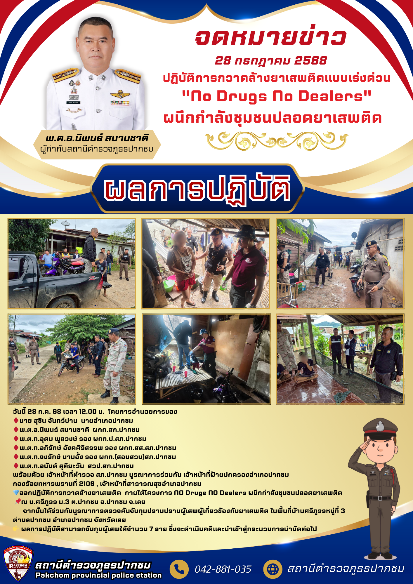 การตั้งงบประมาณโฆษณาแบบจังหวัดต่อจังหวัด